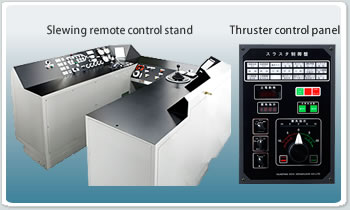 Slewing propeller remote control system